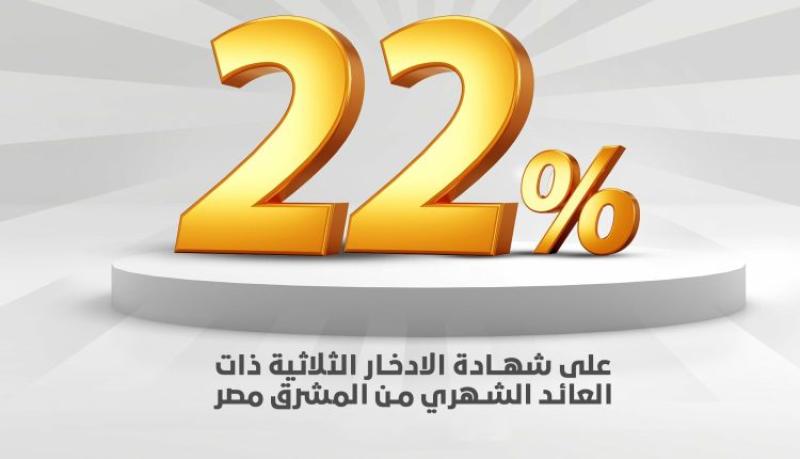 بنك المشرق مصر يرفع سعر الفائدة على شهادة الادخار الثلاثية إلى 22%