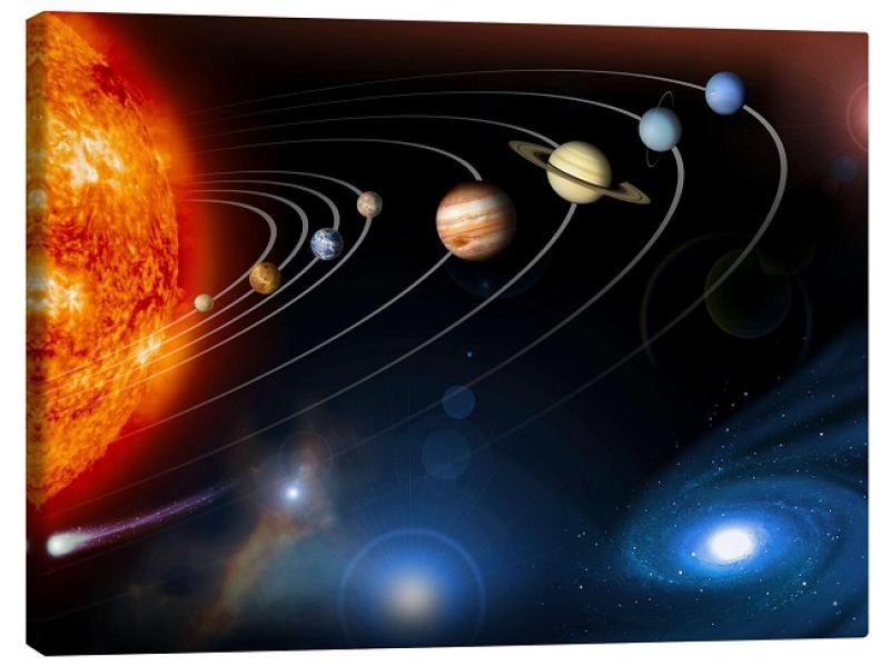 اكتشاف 454 كويكبا جديدا في النظام الشمسي