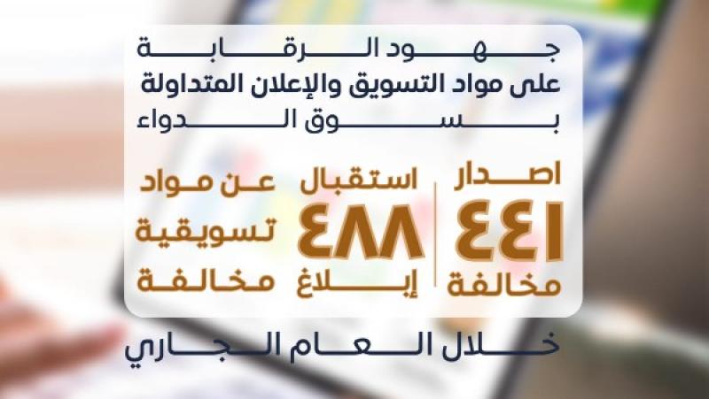 هيئة الدواء: استقبال 488 بلاغا عن مواد تسويقية مخالفة