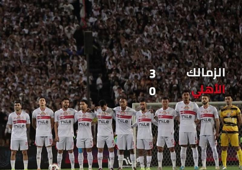 الزمالك: نرفض المساومة على ملف خصم نقاط الأهلي