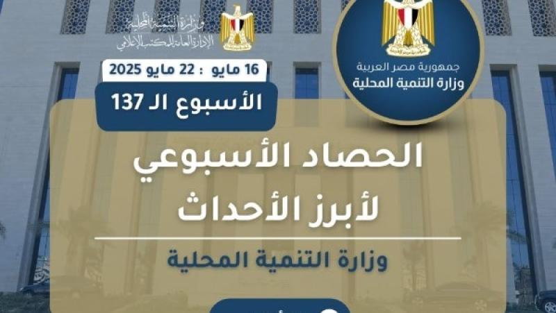 الحصاد الأسبوعي للتنمية المحلية.. متابعة تنفيذ المرحلة الأولى للموجة الـ26 لإزالة التعديات على أراضي الدولة