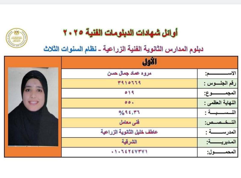 ماذا قالت الأولى على الجمهورية في الدبلوم الزراعي عن سر تفوقها