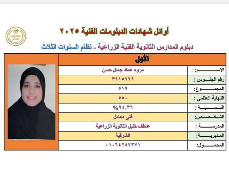 ماذا قالت الأولى على الجمهورية في الدبلوم الزراعي عن سر تفوقها