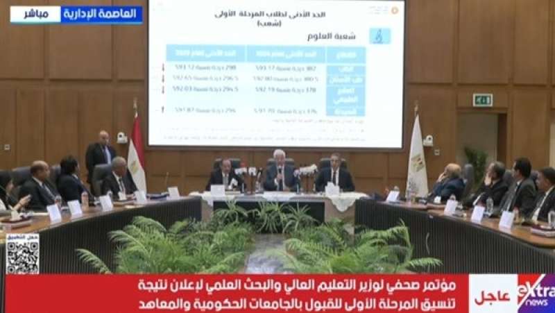 انطلاق تنسيق المرحلة الثانية 2025 لطلاب الثانوية العامة.. الأربعاء