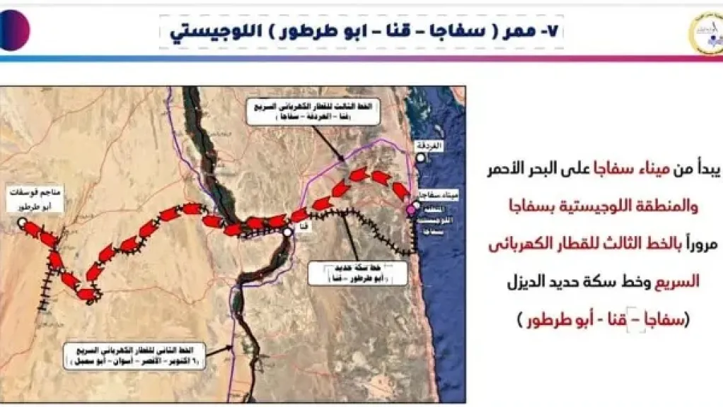 النقل : جاري إنشاء 7ممرات لوجستية متكاملة لربط مناطق الإنتاج بالموانئ