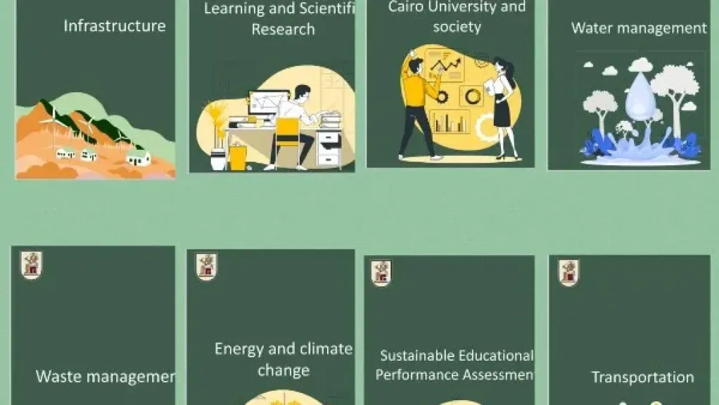 رئيس جامعة القاهرة: طبقنا إجراءات واضحة لترشيد الطاقة وخفض الانبعاثات