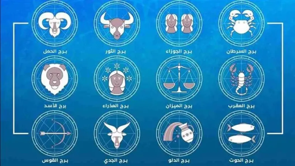 هل معرفة الأبراج والتنجيم جائز؟.. عضو مركز الأزهر يجيب