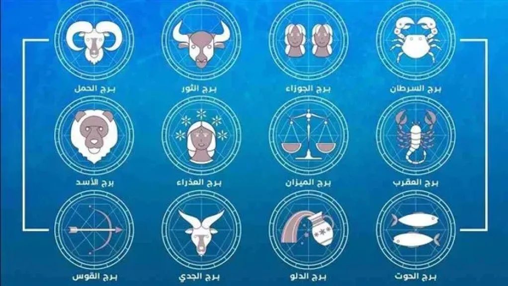 ما حكم متابعة أخبار الأبراج وحظك اليوم للتسلية فقط؟