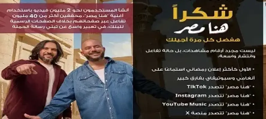 إعلان هنا مصر يحصد المركز الأول على Spotify وAnghami ويصبح الأكثر استماعا بفارق كبير