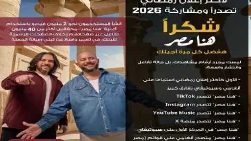 إعلان هنا مصر يحصد المركز الأول على Spotify وAnghami ويصبح الأكثر استماعا بفارق كبير