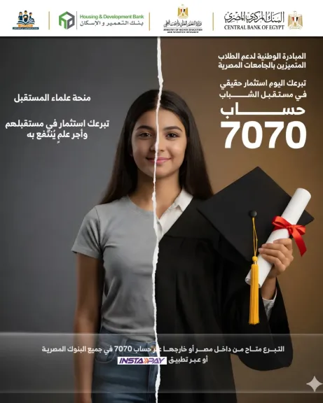 بنك التعمير والإسكان يشارك يشارك في «منحة علماء المستقبل» لدعم طلاب الجامعات