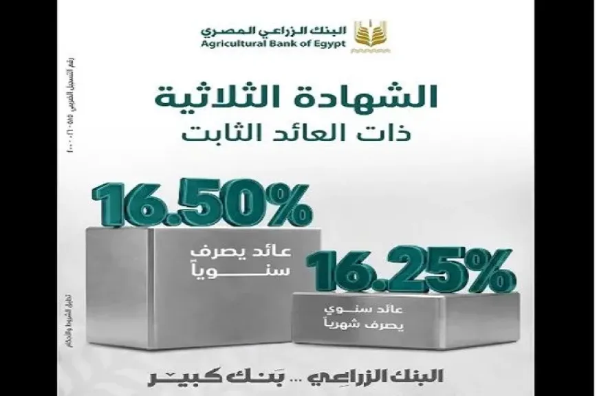البنك الزراعي المصري يطرح شهادة ادخار ثلاثية بعائد يصل إلى 16.50% سنوياً
