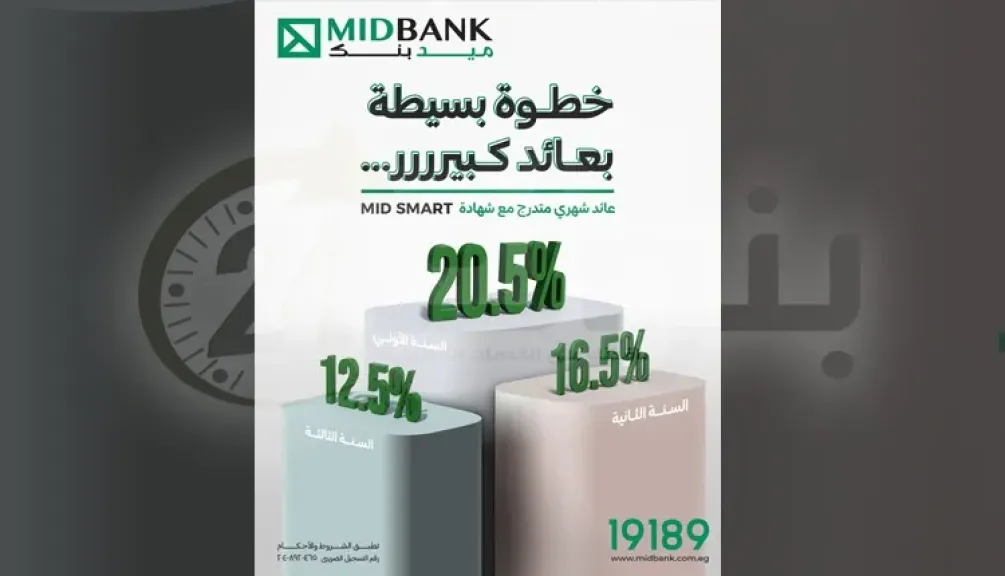 معلومات عن شهادة MID SMART من ميدبنك.. عائد سنوي متناقص