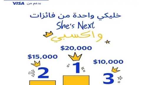 البنك التجاري الدولي CIB يواصل فتح باب التقديم على مبادرة «She’s Next 2026» بجوائز تصل إلى 20 ألف دولار