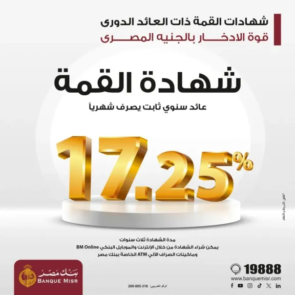 بنك مصر يُعلن تعديل العائد على شهادة القمة الثلاثية إلى 17.25% بدورية صرف شهرية