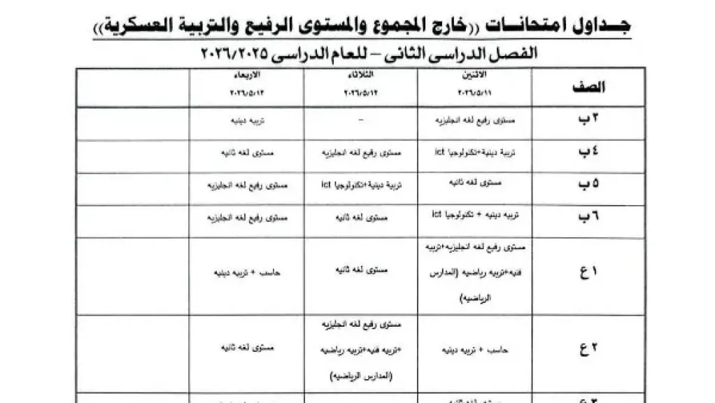 بدء امتحانات الترم الثاني في المواد غير المضافة للمجموع بجميع المدارس..غداً