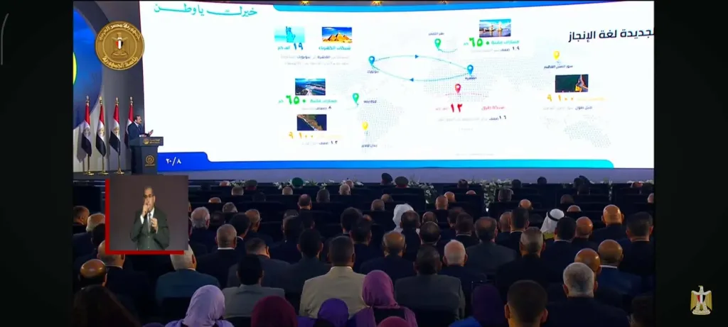الدلتا الجديدة.. أكبر مشروع زراعي وتنموي متكامل في تاريخ مصر لتعزيز الأمن الغذائي وبناء اقتصاد إنتاجي مستدام