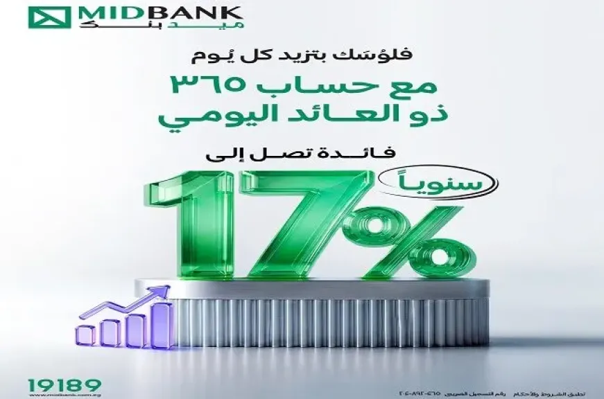 ميدبنك يطرح «حساب 365» بعائد يصل إلى 17% يُصرف يوميًا