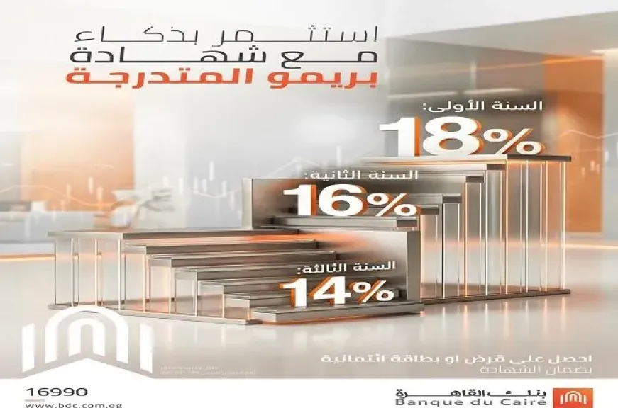 بنك القاهرة يطرح شهادة «بريمو» المتدرجة بعائد يصل إلى 18%