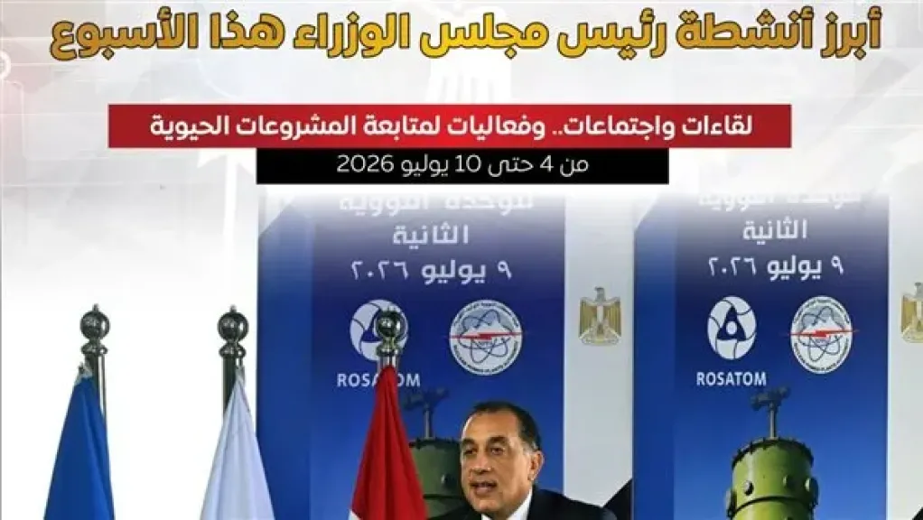 أبرز أنشطة رئيس مجلس الوزراء هذا الأسبوع .. إنفوجراف