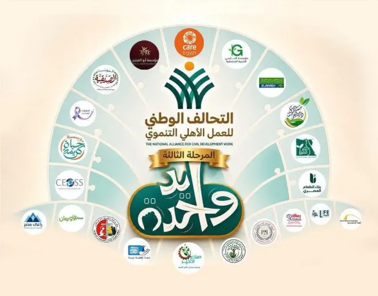 استجابة لتكليفات الرئيس السيسي.. «التحالف الوطني» يطلق المرحلة الثالثة من «إيد واحدة»