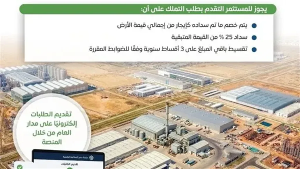 الوزراء يستعرض تفاصيل نظام الإيجار المنتهي بالتملك للأراضي الصناعية