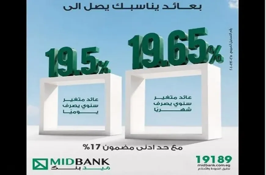 ميدبنك يقدم «شهادة ميد بلس» بعائد متغير يصل إلى 19.65%