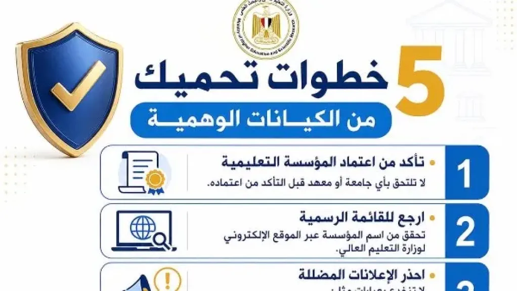 5 خطوات تحمي الطلاب من الوقوع ضحية للكيانات الوهمية