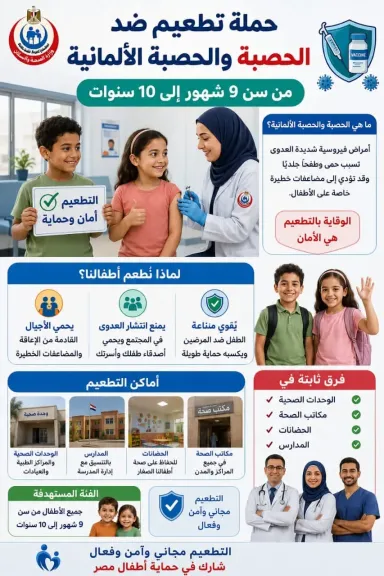 صحة الغربية تنهي استعدادها للحملة القومية للتطعيم ضد الحصبة
