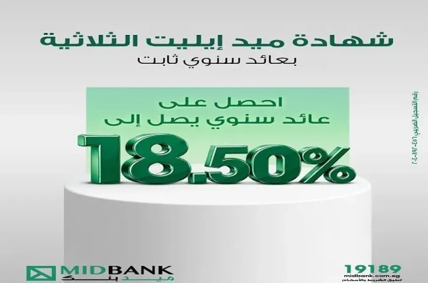 ميدبنك يطرح شهادة ادخار ثلاثية بعائد ثابت يصل إلى 18.50%