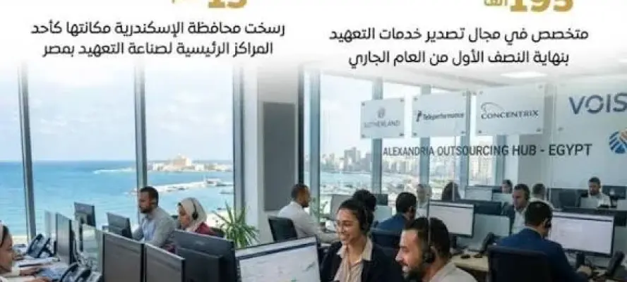 الوزراء: نمو متواصل لصناعة التعهيد بمصر