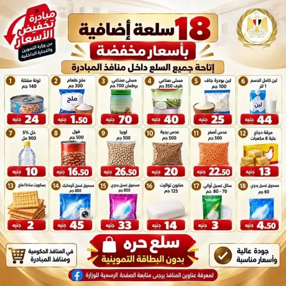 «التموين» تطرح 18 سلعة جديدة ضمن مبادرة خفض الأسعار