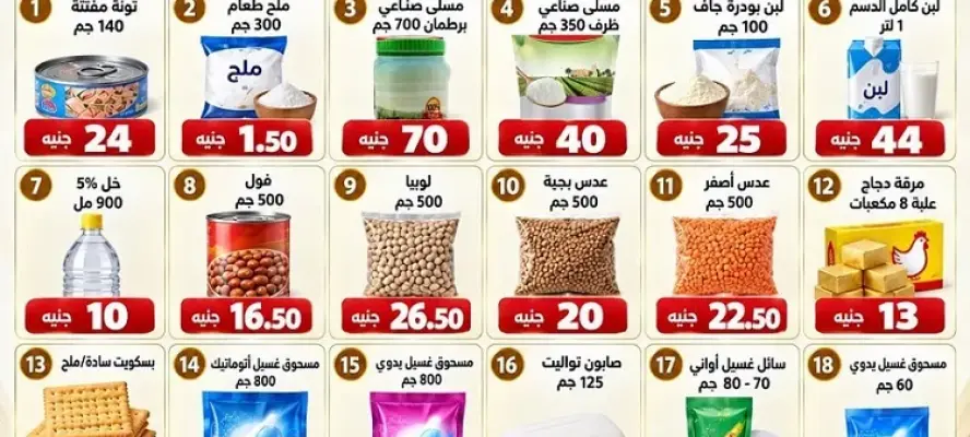 «التموين» تطرح 18 سلعة جديدة ضمن مبادرة خفض الأسعار