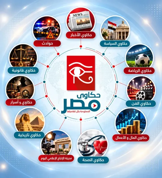 6 أكتوبر.. انطلاق منصة «حكاوي مصر» من جديد بعد رحلة بدأت في 2020