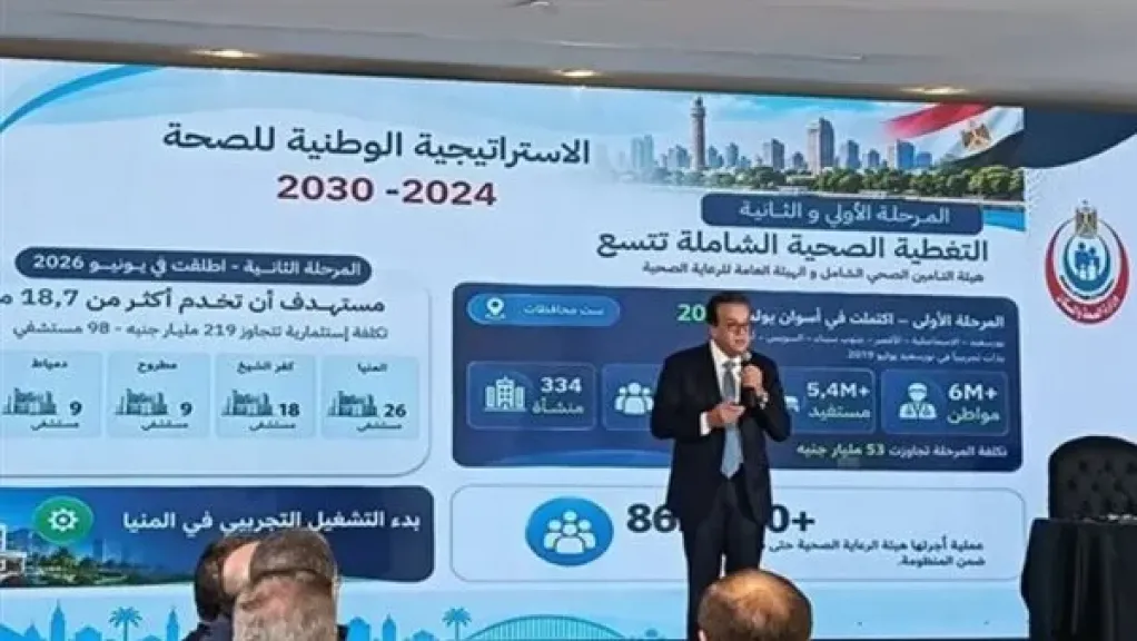 الصحة: 511 مليار جنيه موازنة القطاع.. و20 ألف سرير جديد خلال 5 سنوات