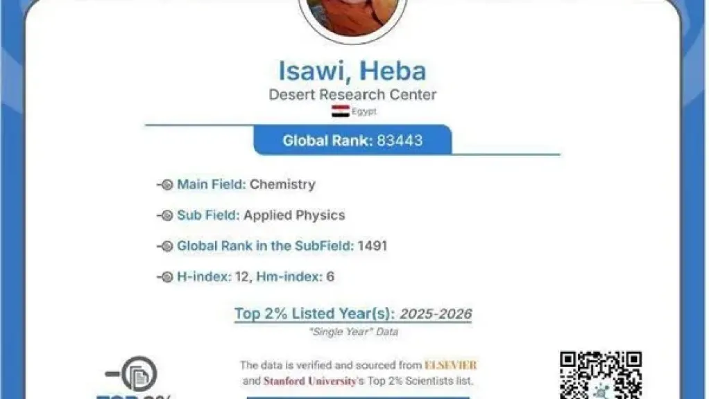 إدراج 4 من علماء مركز بحوث الصحراء ضمن قائمة ستانفورد العالمية