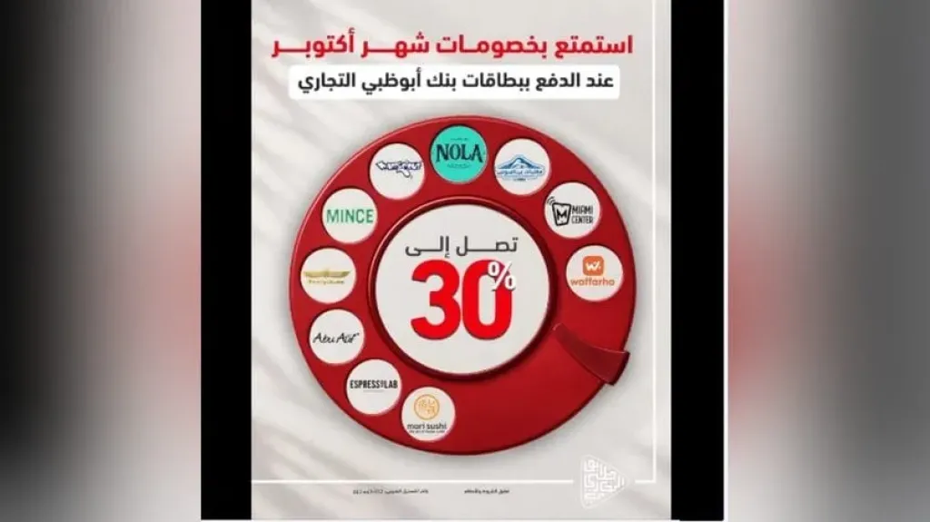 بنك أبوظبي التجاري مصر يعلن عروض وخصومات شهر أكتوبر 2026.. تخفيضات تصل إلى 30%