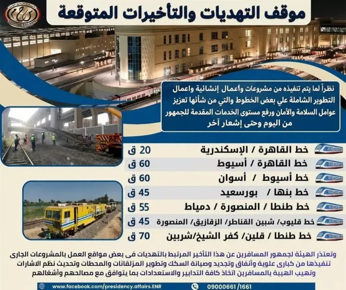 السكك الحديدية تعلن تأخيرات القطارات اليوم.. تصل إلى 70 دقيقة