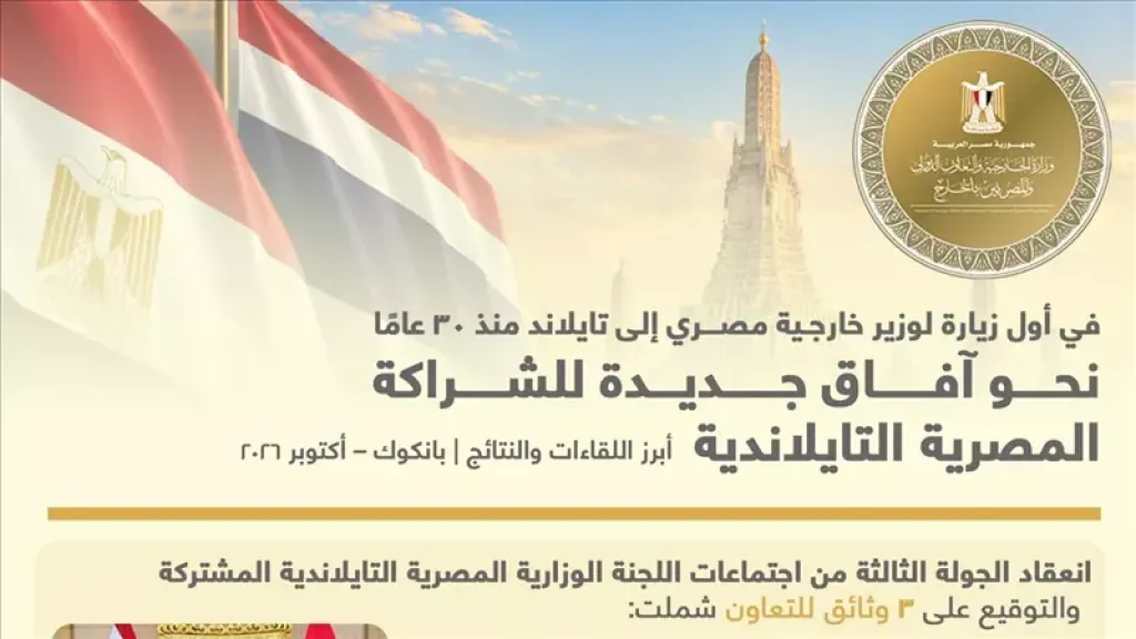 تحرك دبلوماسي مكثف لفتح آفاق جديدة للتعاون الاقتصادي والاستثماري وتعزيز الشراكات مع جنوب شرق آسيا